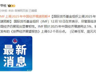 利好来了！IMF最新宣布：上调！
